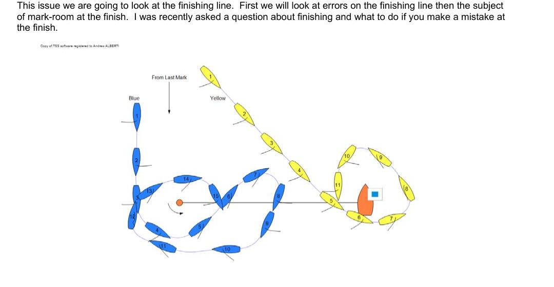 Diagram of blue and yellow boats approaching a shortened-course finish at a leeward mark, numbered 1 through 15 showing each boat's track