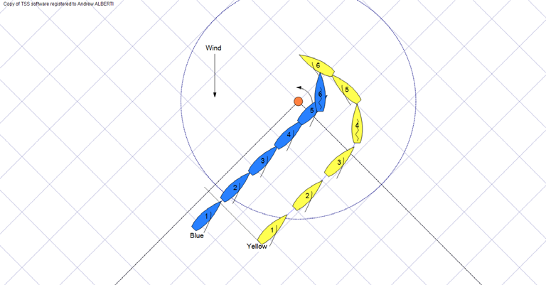 A tactical simulation diagram showing blue and yellow boats tacking through six numbered positions inside a mark's zone, with a wind arrow