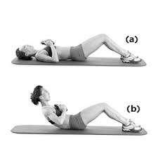 Diagram of an abdominal core exercise: lying flat with knees bent (a), then lifting the upper torso (b)