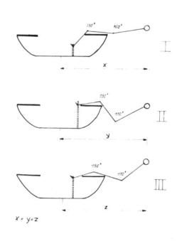 Three diagrams of a sailor's hiking position on a hiking bench, showing different torso angles