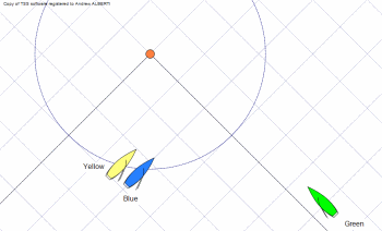 Diagram of Yellow, Blue, and Green all converging at the windward mark