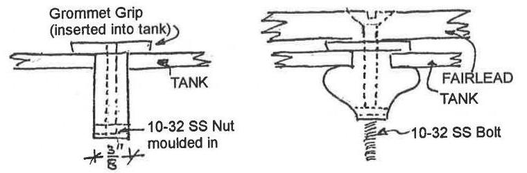 Diagram: a grommet grip inserted into the tank with a 10-32 stainless steel nut moulded in, and a fairlead bolted through the tank into it with a 10-32 stainless steel bolt