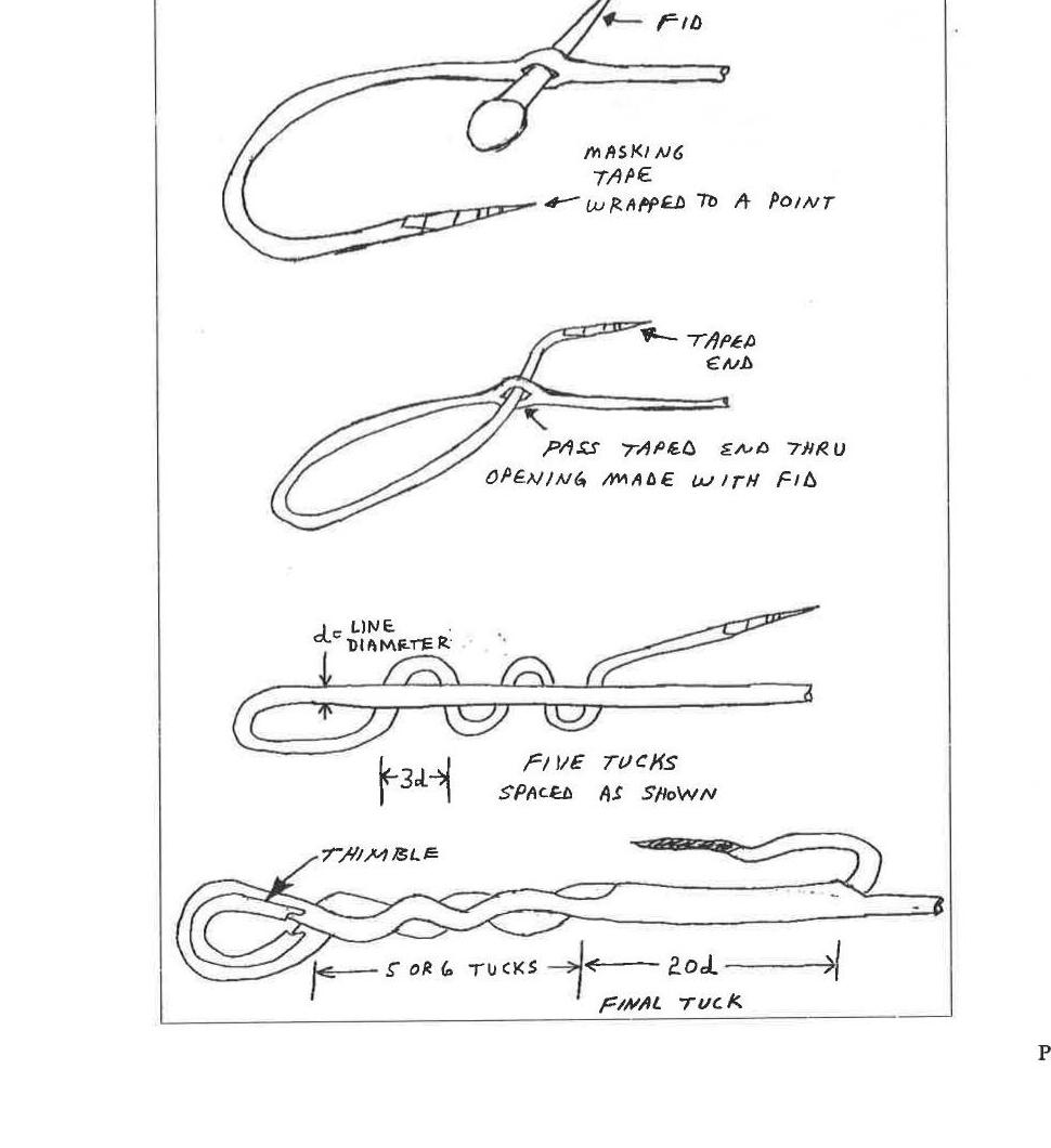 Four hand-drawn diagrams showing the vectran line splicing steps: forming a fid opening with masking tape, passing the taped end through, five tucks spaced by line diameter, and the final tuck secured with a thimble
